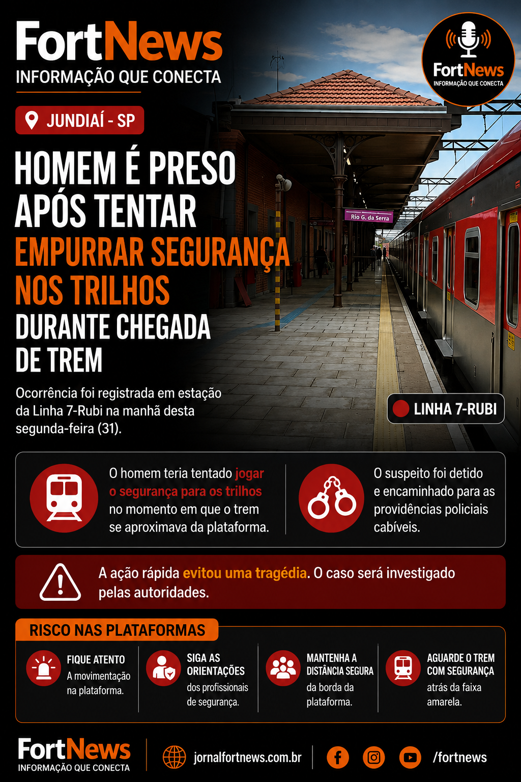 Homem é preso após tentar empurrar segurança para os trilhos durante chegada de trem em Jundiaí
