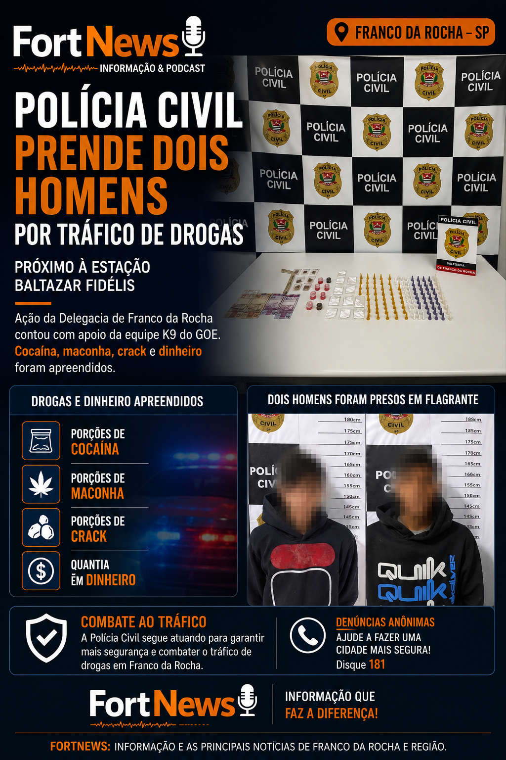 Polícia Civil prende dois homens por tráfico de drogas próximo à Estação Baltazar Fidélis, em Franco da Rocha