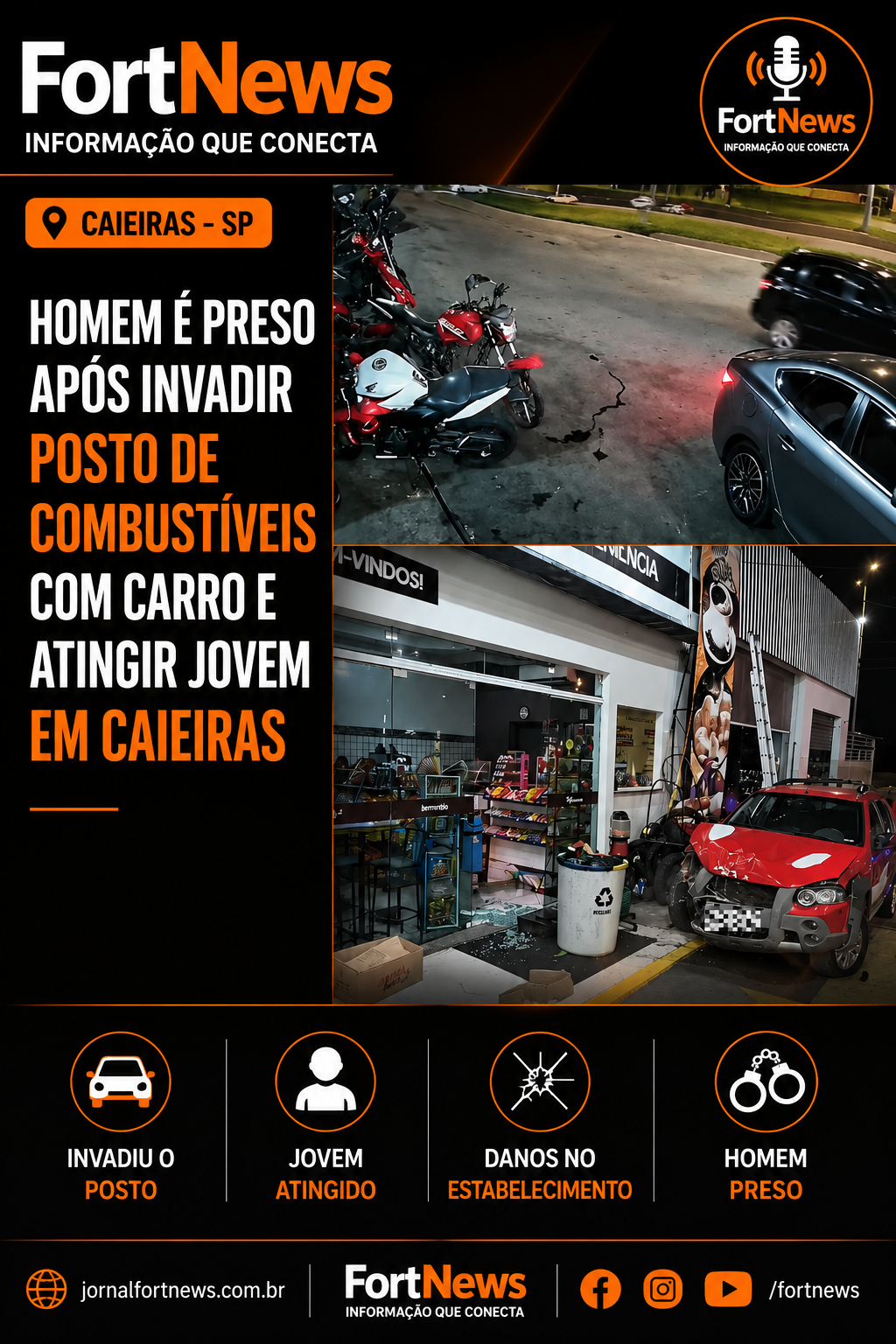 Homem é preso após invadir posto de combustíveis com carro e atingir jovem em Caieiras