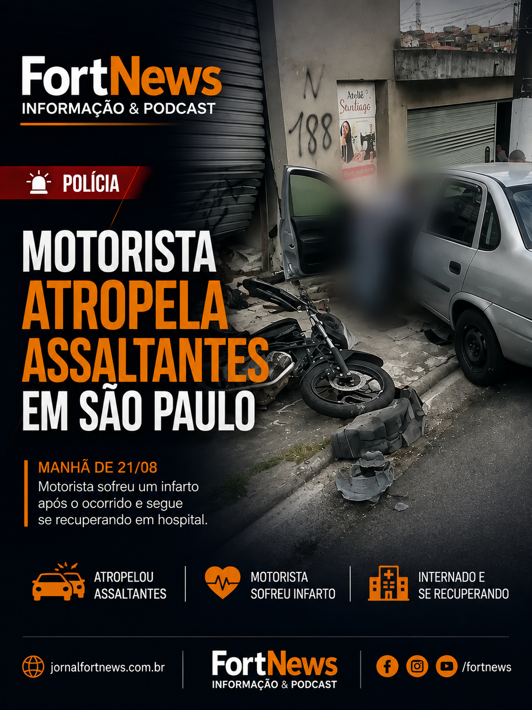 Motorista atropela suspeitos de assalto em São Paulo e sofre infarto após ocorrência