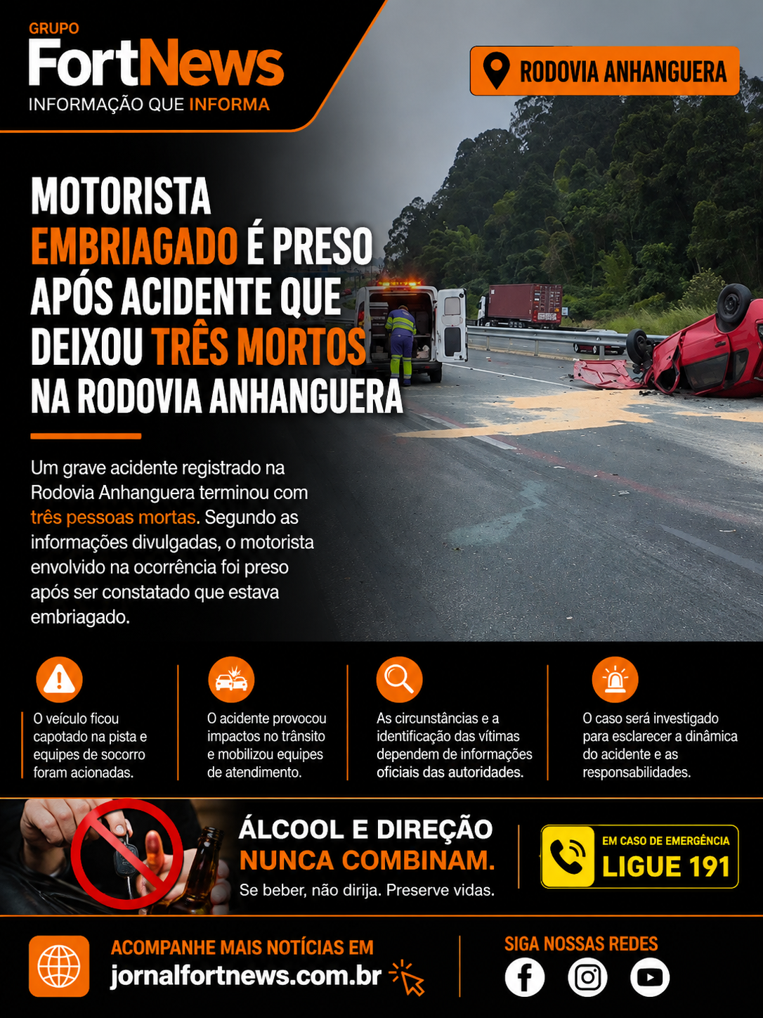 🚨 Motorista embriagado é preso após acidente que matou três pessoas na Rodovia Anhanguera