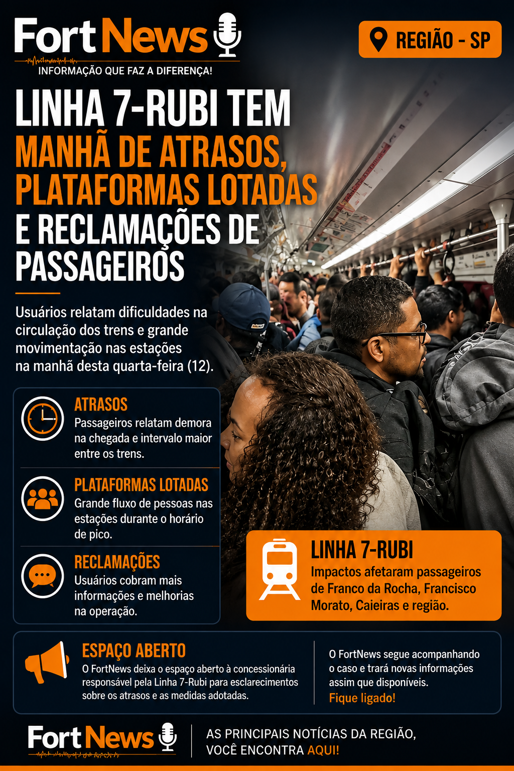 Linha 7-Rubi tem manhã de atrasos, lotação e reclamações de passageiros